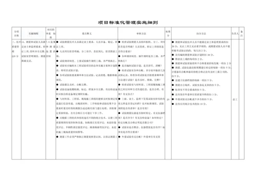 建筑公司项目标准化管理实施细则-secret.docx