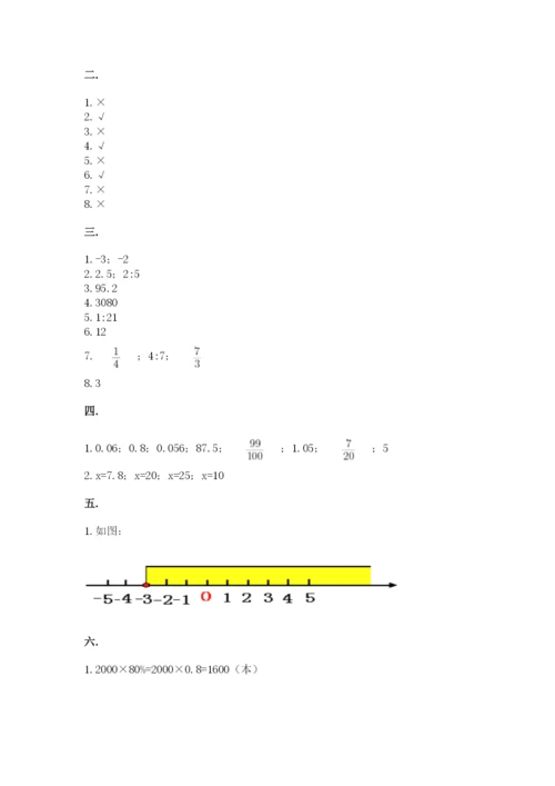 北京海淀区小升初数学试卷（有一套）.docx