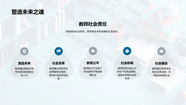 提升教师职业素养PPT模板