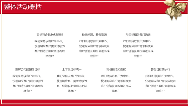 欢乐喜庆圣诞节活动策划通用PPT模板