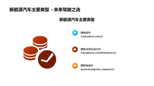 绿色驾驶新时代