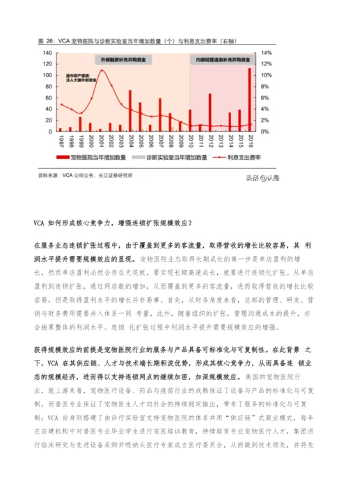 宠物行业专题报告-由美国宠物医院看中国宠物医院行业未来发展.docx