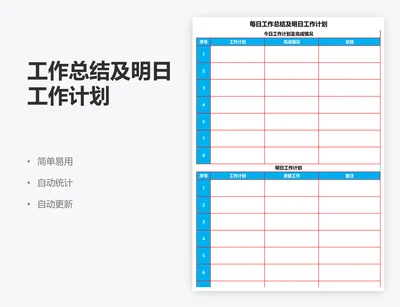 工作总结及明日工作计划