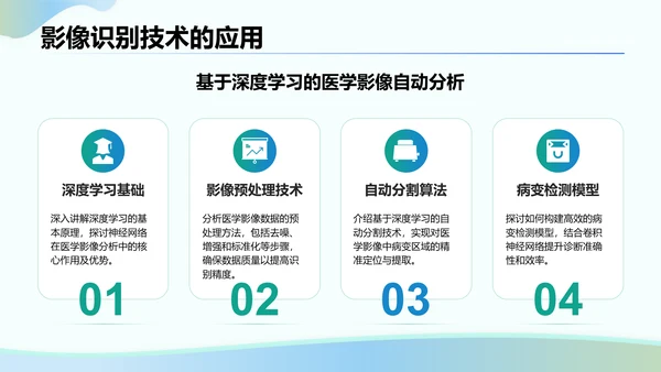 绿色3D风人工智能在医疗行业的创新与挑战PPT模板