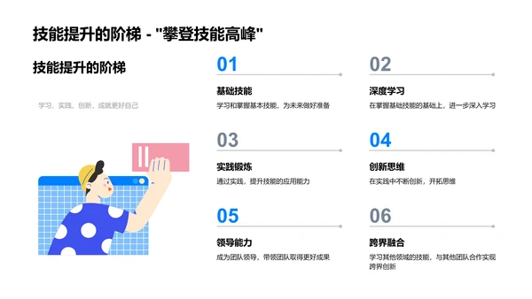 社团生活解析PPT模板