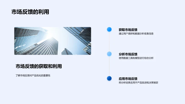 大数据驱动的产品策略报告PPT模板