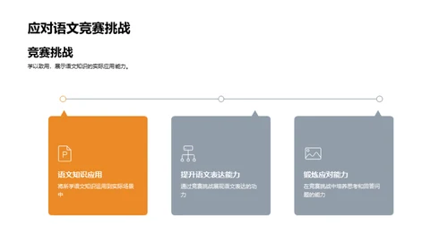 语文知识探究与应用