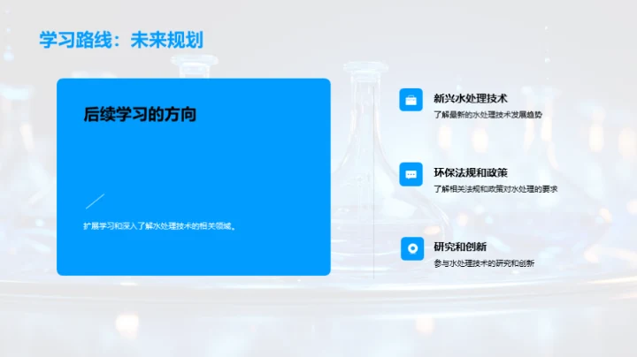 水处理：理论与实践