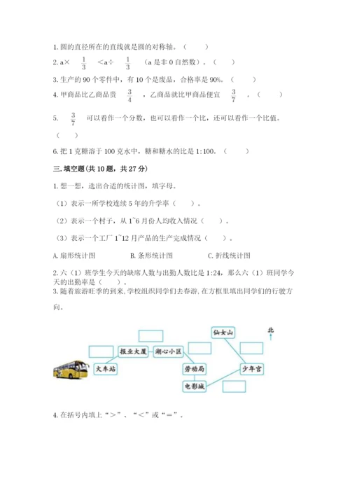 人教版六年级上册数学期末测试卷（典优）word版.docx