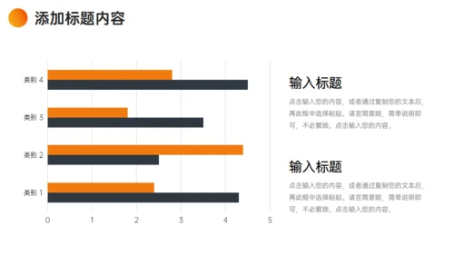 企业管理培训业务介绍通用PPT模板