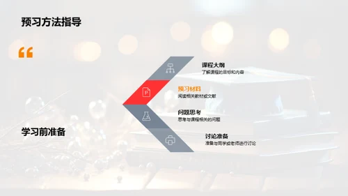 深化专科学习指导