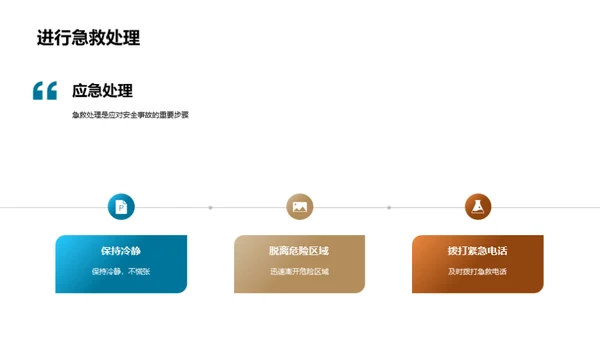 3D风教育培训教育活动PPT模板