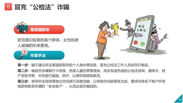 防范电信网络诈骗PPT模板
