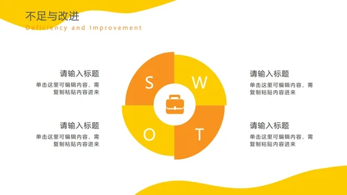 黄色扁平商务年度总结PPT模板