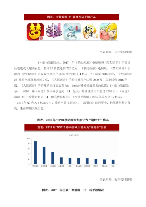 中国手游行业游戏类型及IP游戏收入：重度RPG崛起端游IP确定性强.docx