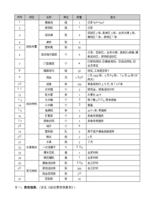 房地产抓鱼抓钱暖场活动方案
