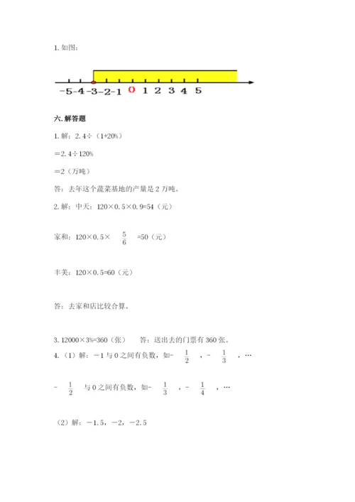莱山区六年级下册数学期末测试卷附答案.docx