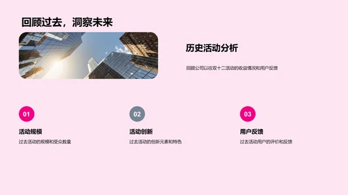 双十二活动策划PPT模板