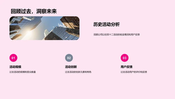 双十二活动策划PPT模板