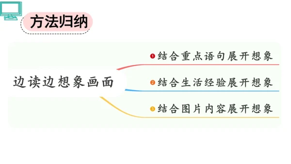 1 观潮 第一二课时    课件