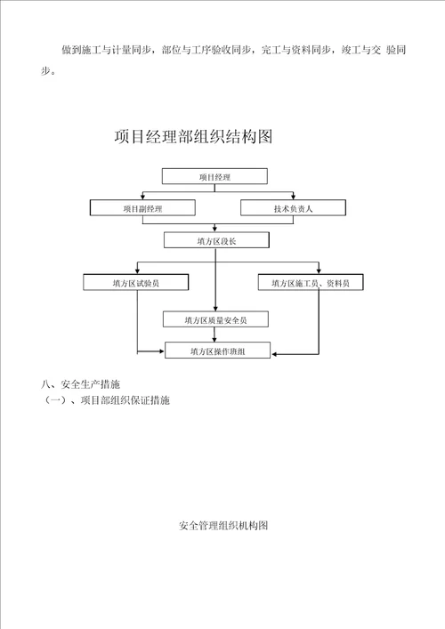 碎石盲沟施工组织设计