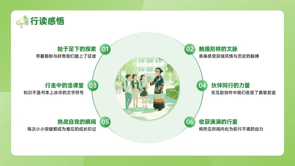 绿色插画风学生研学旅行成果展示PPT模板