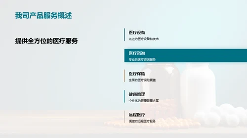 医疗保健业务:回顾与前瞻