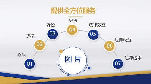 蓝色大气法律律法培训宣传动态PPT