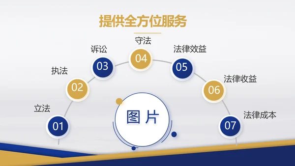 蓝色大气法律律法培训宣传动态PPT