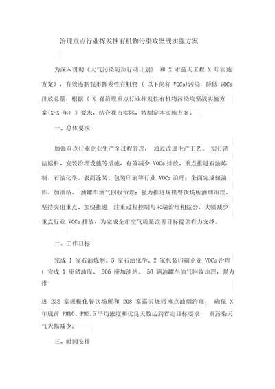 治理重点行业挥发性有机物污染攻坚战实施方案