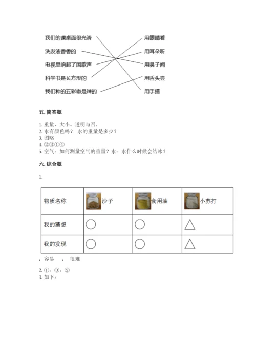 教科版一年级下册科学期末测试卷及参考答案（达标题）.docx