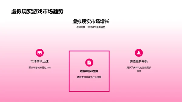 VR游戏：娱乐新纪元