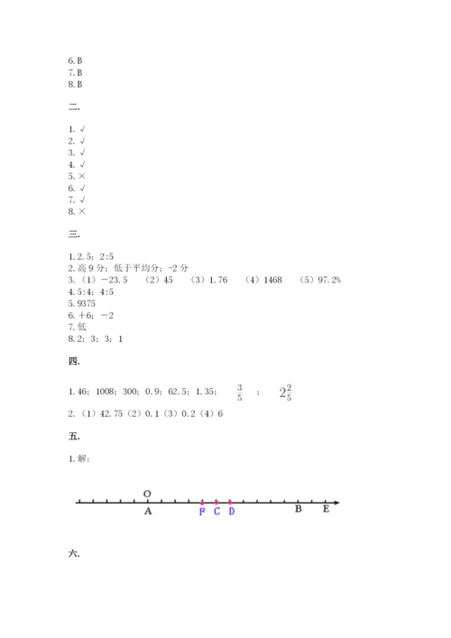 小升初数学综合模拟试卷精品【全国通用】.docx
