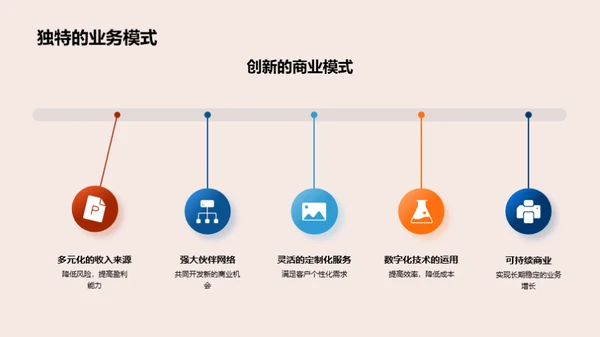 业务展望：未来合作策略