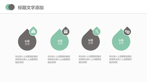 基因医生护士长医疗医院医药总结PPT模板