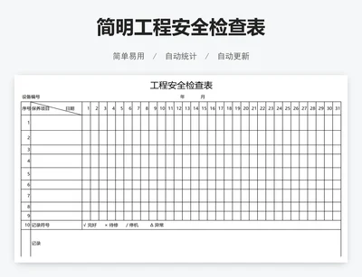 简明工程安全检查表