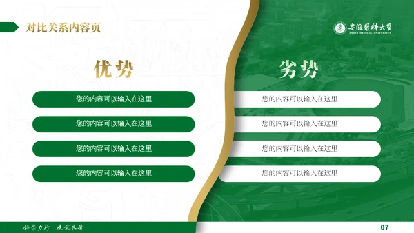 绿金配色安徽医科大学通用PPT模板