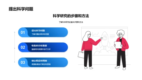 科学探索的秘密之旅