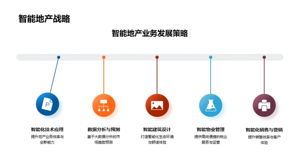 共创价值，赋能未来