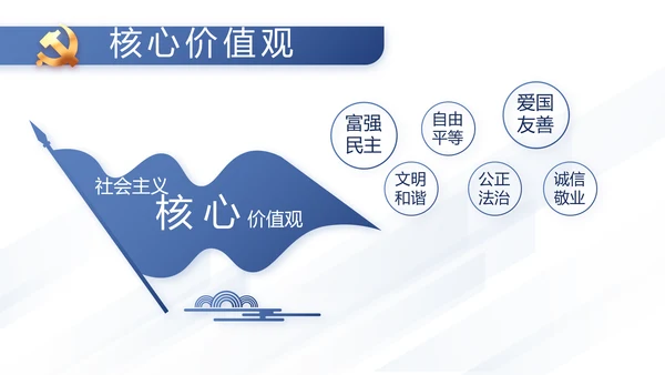 党支部党史学习教育工作总结动态PPT模板