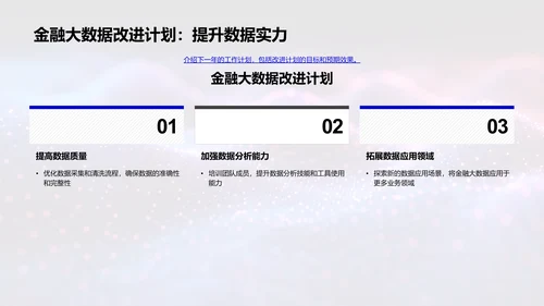 年度金融大数据报告PPT模板