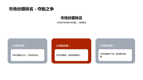 工业包装的革新与突破