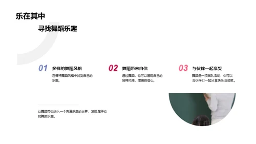 舞蹈的力量