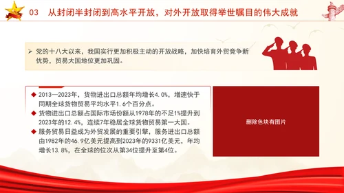 国庆节党支部庆祝建国75周年经济社会发展成就ppt