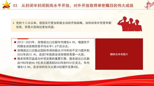 国庆节党支部庆祝建国75周年经济社会发展成就ppt