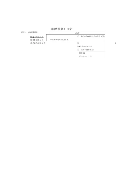 网店装修教案项目2店铺图设计