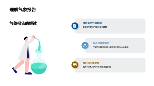 秋季气象与农业应用