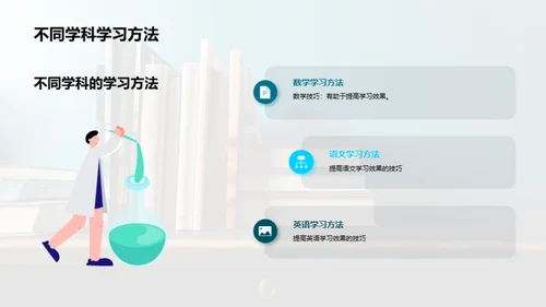 有效的学习方法与技巧分享