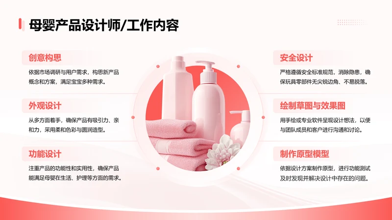 粉色简约风母婴产品设计师工作内容页