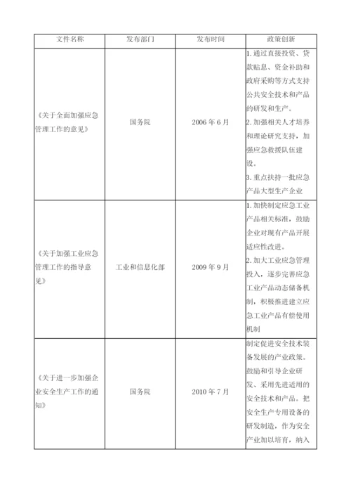 我国应急产业发展：现状、挑战及对策.docx